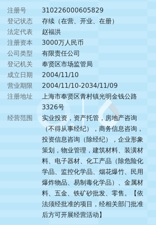 上海福斌投资有限公司,2004年11月10日成立,经营范围包括实业
